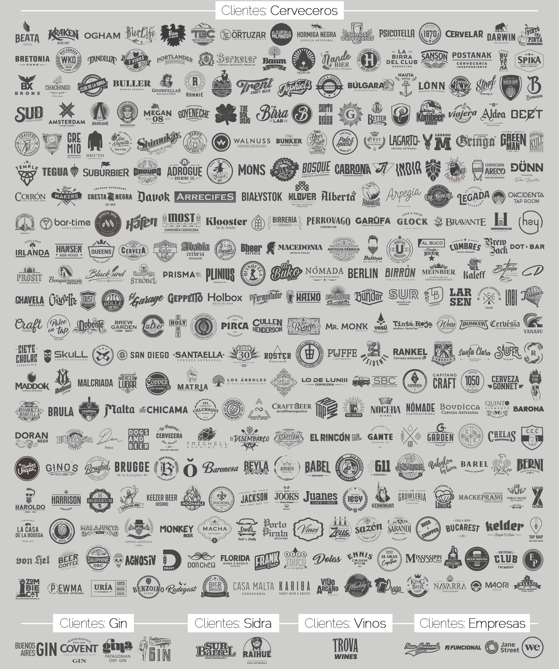 Clientes de Taphandles Argentina